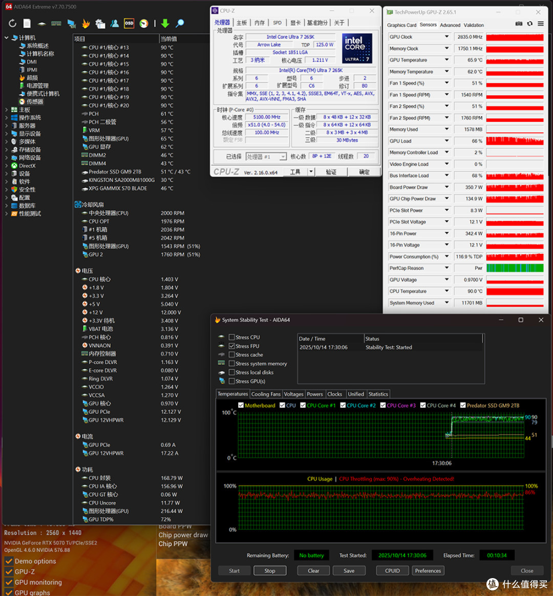 265K+STRIX Z890-E+HOF RTX5070Ti+思民Z10 DS/ZET5装机效果展示