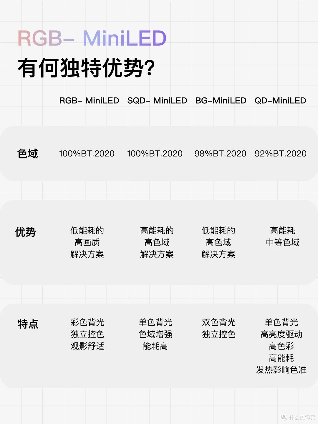 海信E8S Pro:游戏电影双享受