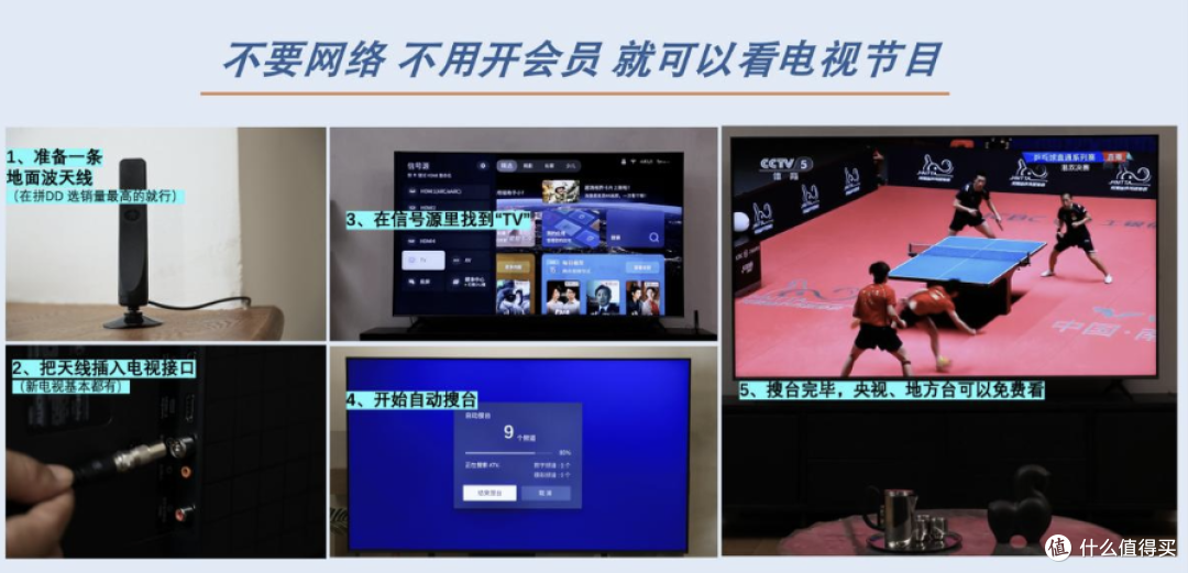 Mini LED电视凭啥成“双11断货王”,现在不抢真亏大?