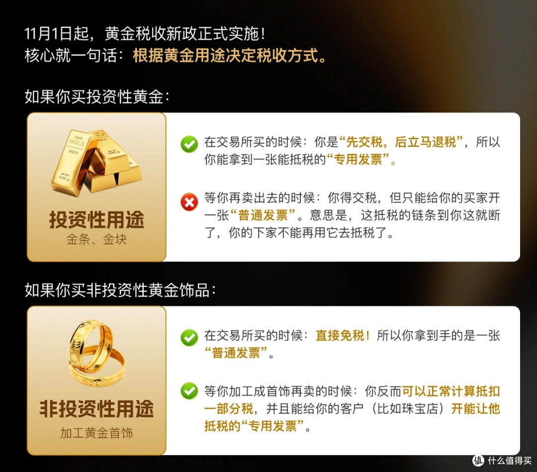 黄金新税落地！普通人买金饰、投黄金该咋选？实测攻略来了_黄金首饰_什么值得买