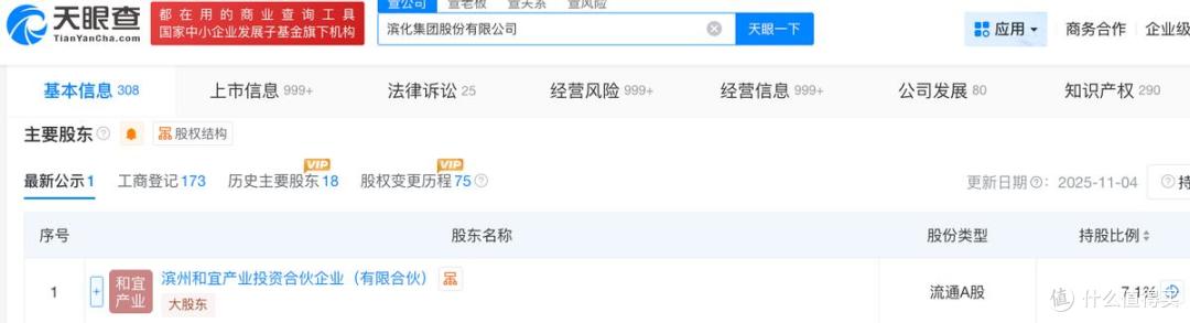 滨化股份布局“A+H”,连续多年“增收不增利”,上半年重现增长