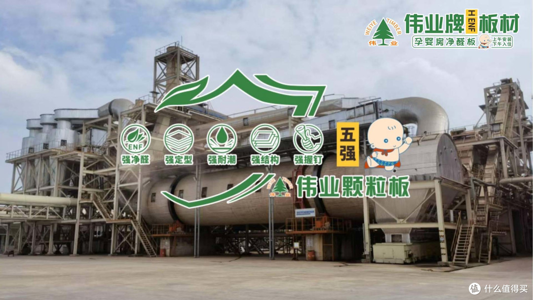 颗粒板品牌怎么选?2025年颗粒板行业十大产能品牌