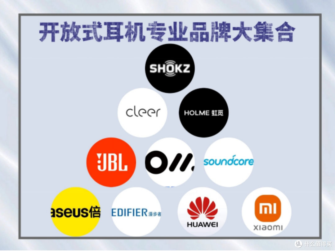 哪些人适合开放式耳机？高性价比开放式耳机推荐