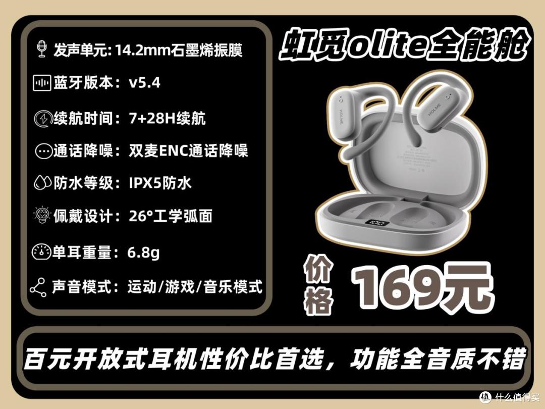 哪些人适合开放式耳机？高性价比开放式耳机推荐