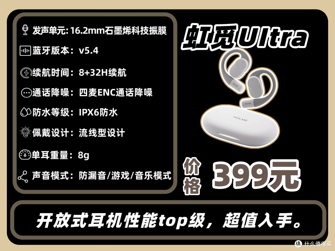 哪些人适合开放式耳机？高性价比开放式耳机推荐
