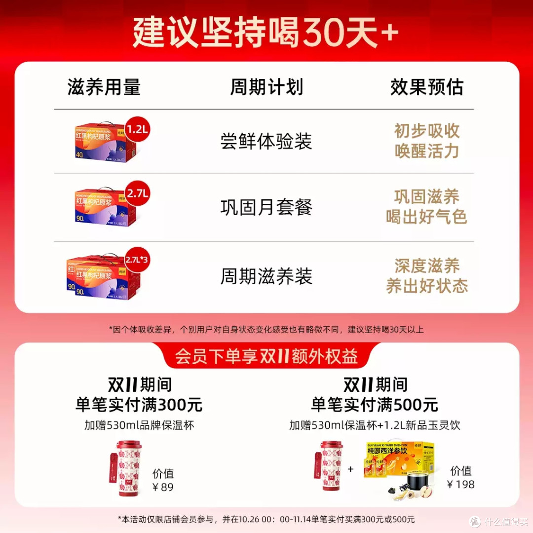🔥 挖到宝!宁夏正宗枸杞原浆礼盒,鲜榨无添加太香了!
