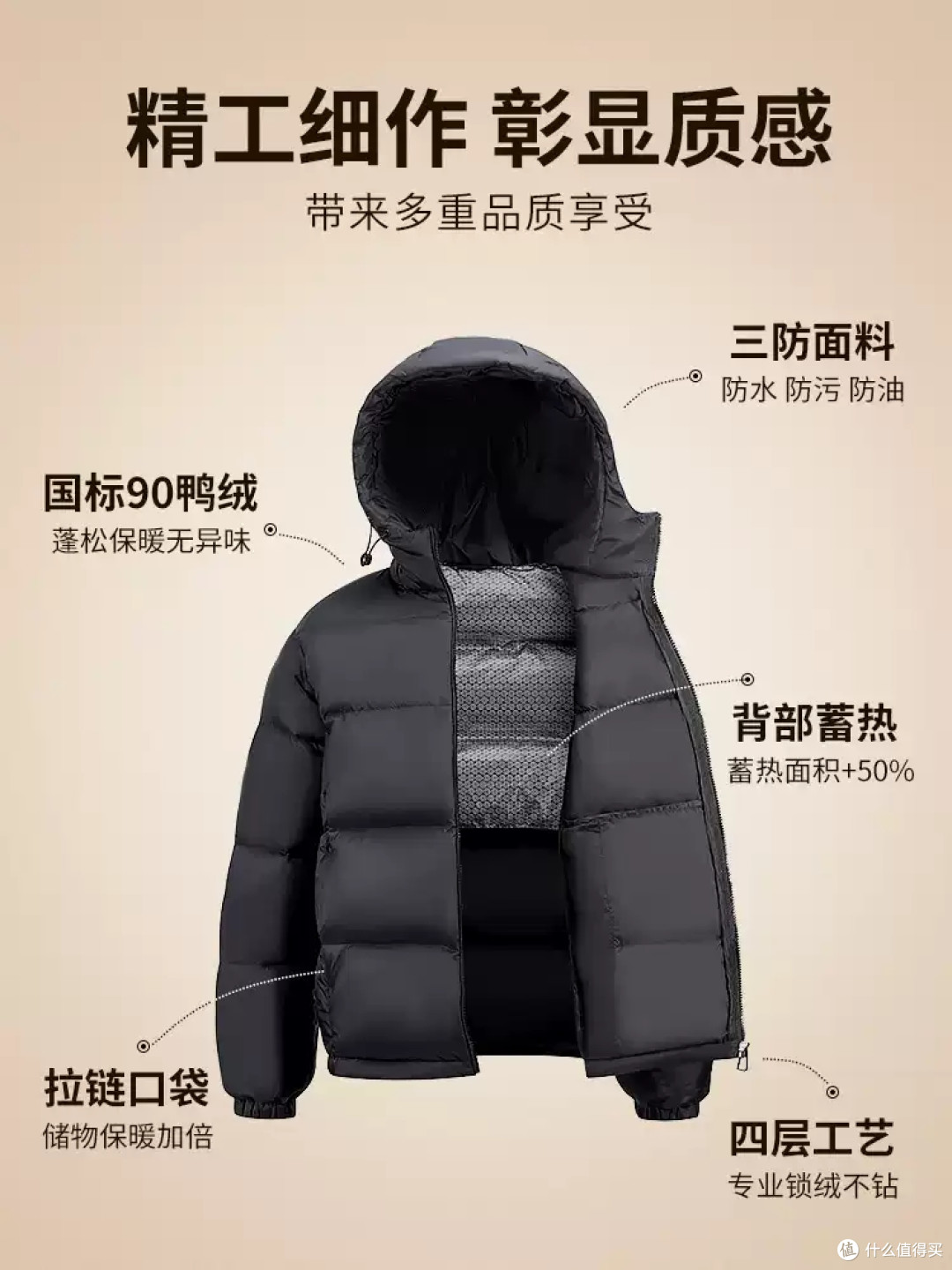 ❄️ 实测体验：北方寒潮里的 “行走暖仓”