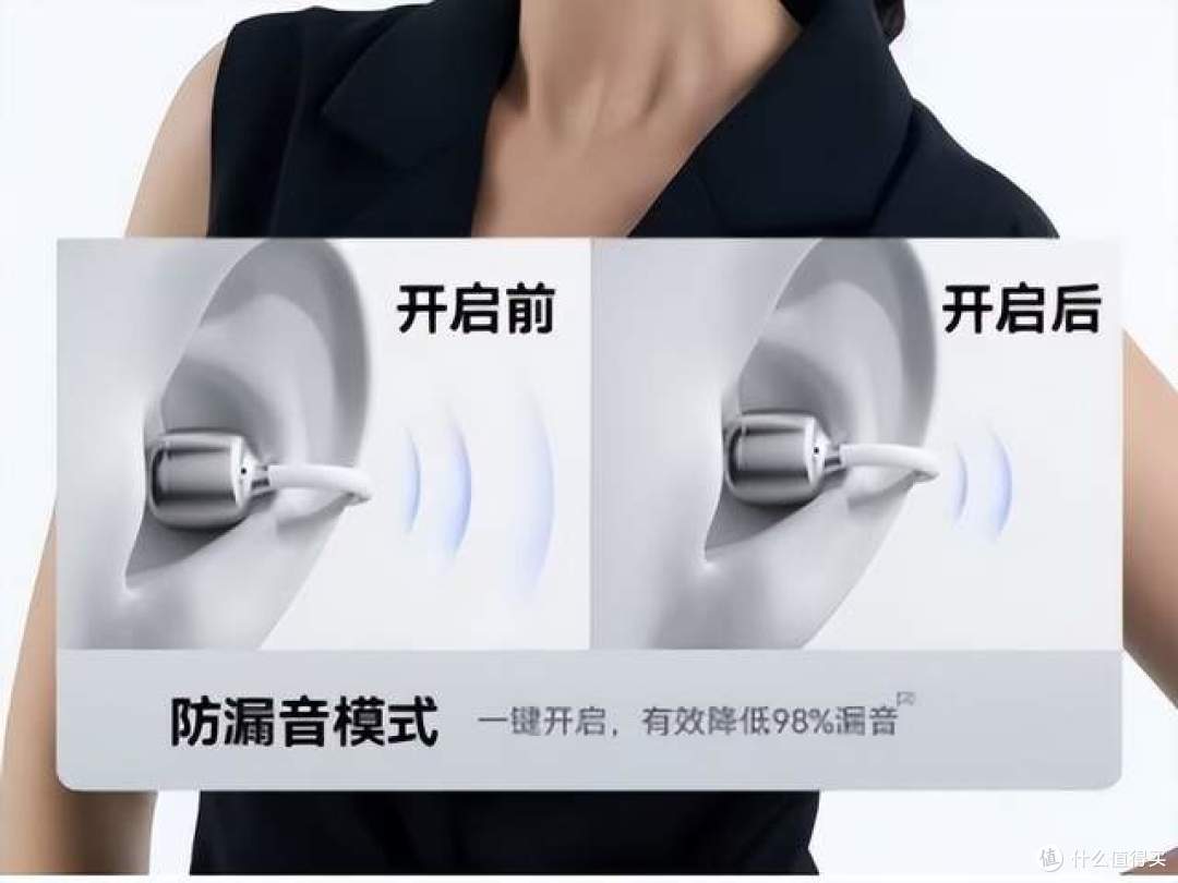 耳夹式耳机伤耳朵吗?哪个牌子好?高性价比的口碑耳夹式耳机推荐