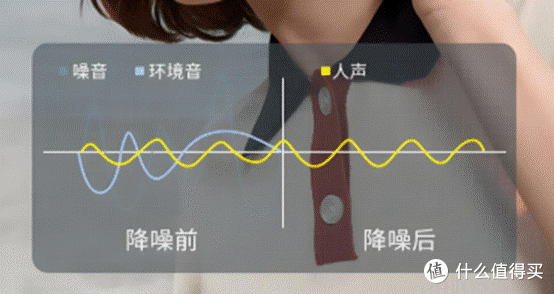 爬山带什么耳机比较好用?这里推荐几款