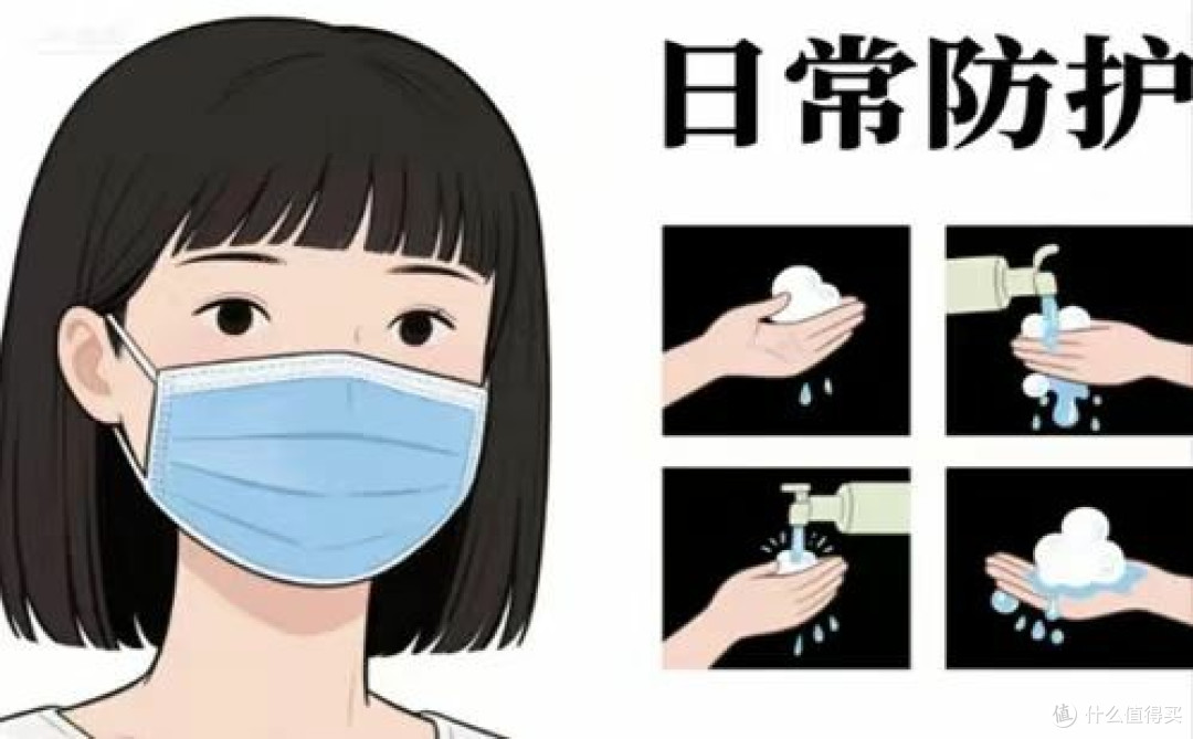 冬季流感防控全攻略