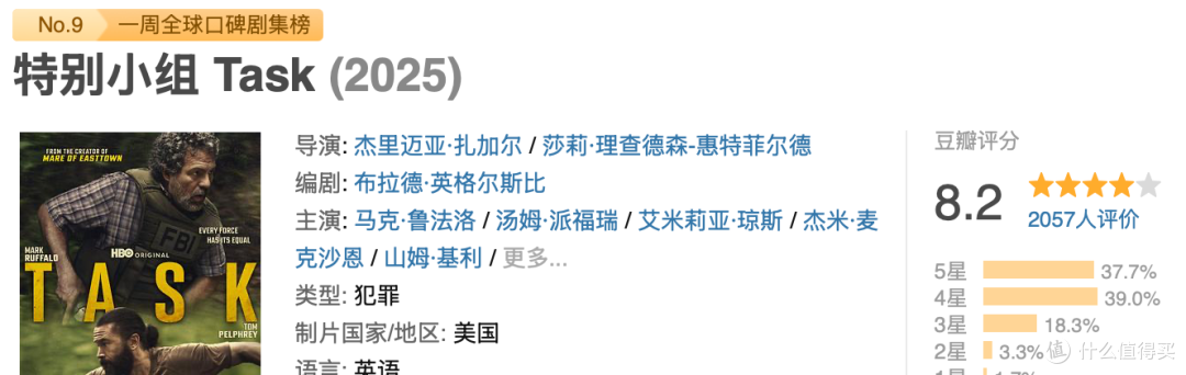 HBO又出高分新剧,比预料的好看