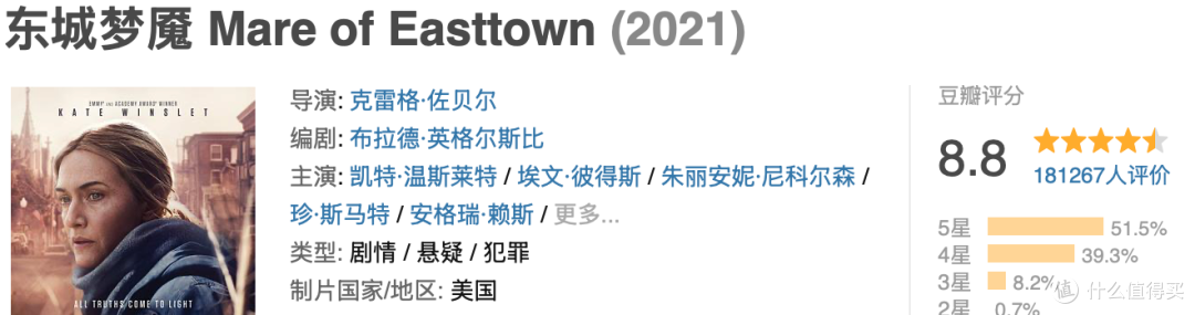 HBO又出高分新剧,比预料的好看