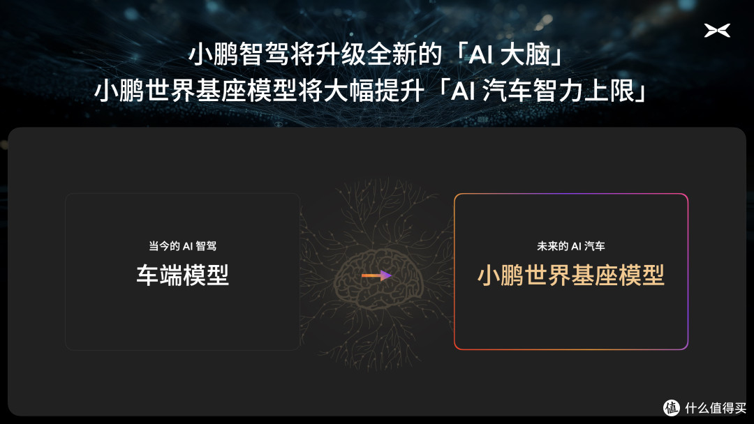 小鹏IRON：中国唯一能打特斯拉的牌，没有之一