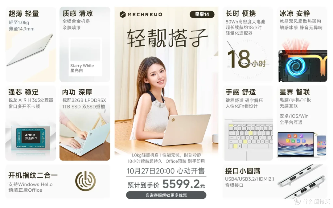 都市女性的全能搭档:从时尚外观到专业性能,星耀14星光白