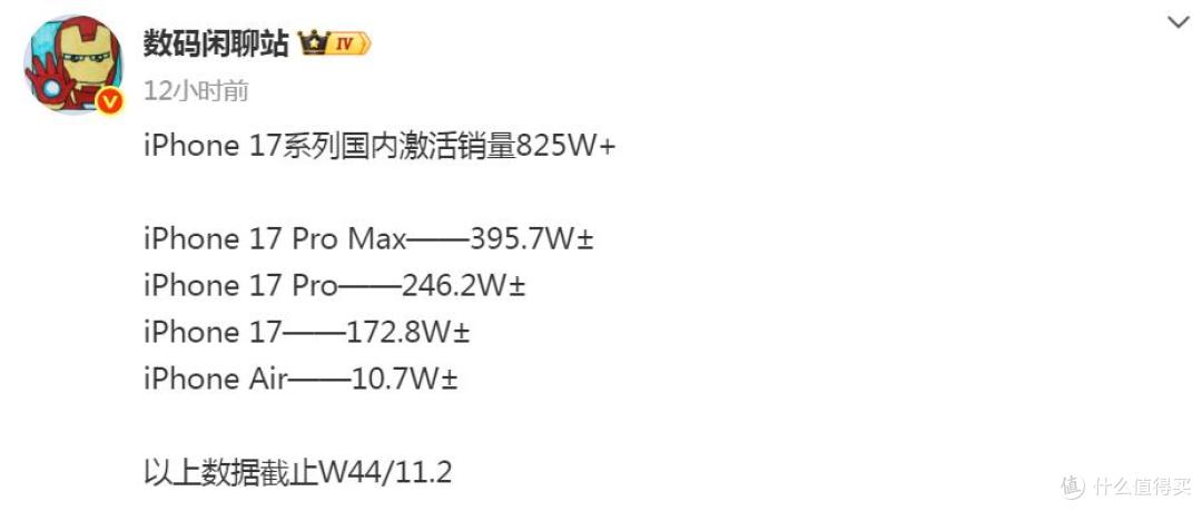 37天销量破200万,6.3寸小屏+6300mAh,小米手机成为“新黑马”