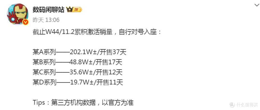 37天销量破200万,6.3寸小屏+6300mAh,小米手机成为“新黑马”