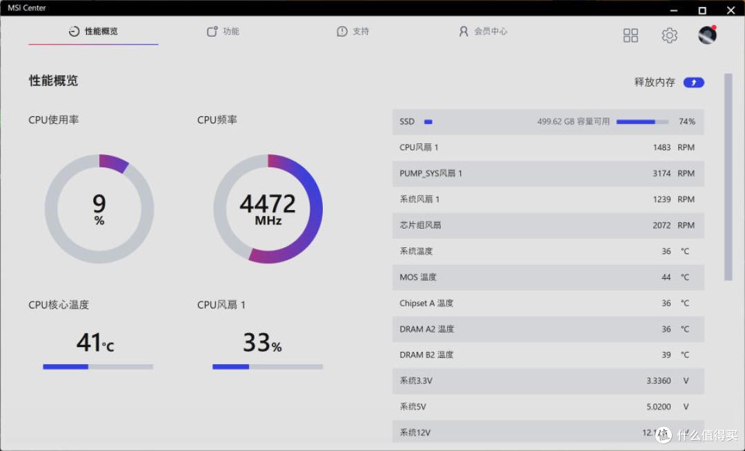 AM5 ITX板皇驾到:微星 MPG X870i EDGE TI EVO WIFI主板评测