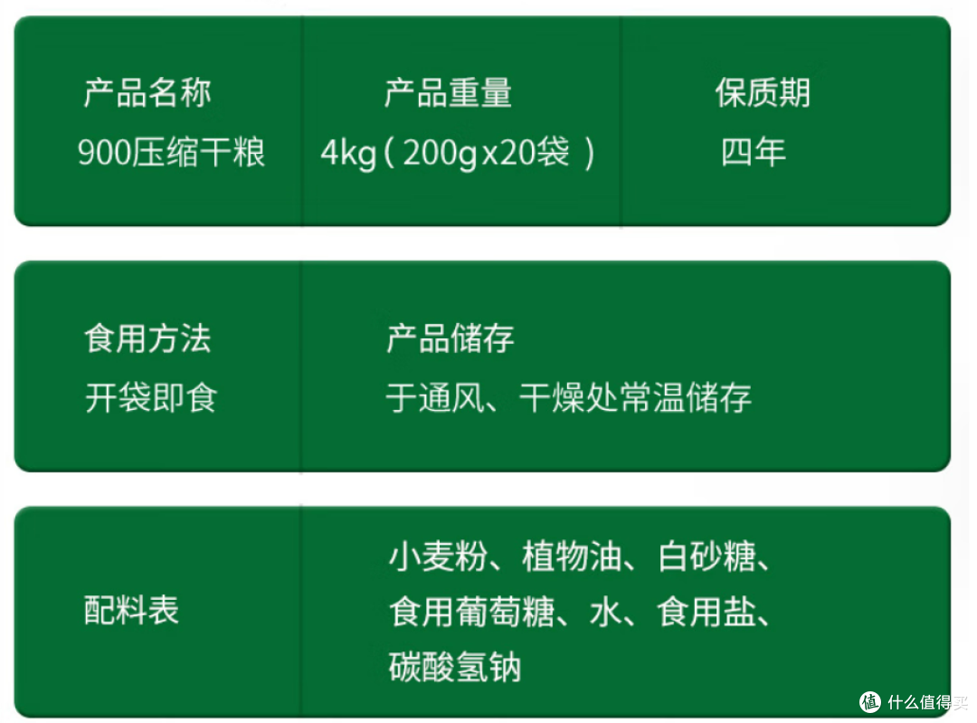 就压缩饼干而言,是秦皇岛的900饼干好,还是凌翔的900饼干好?