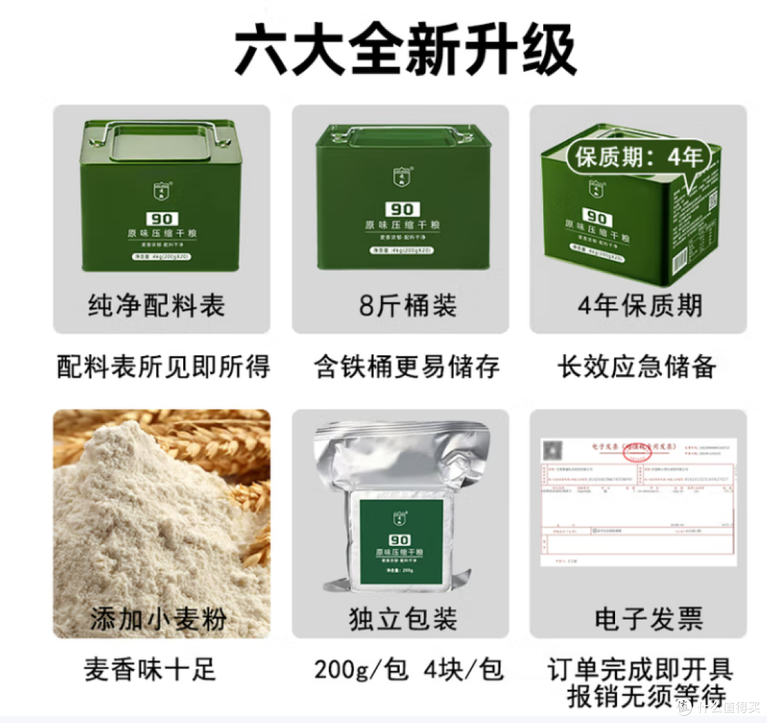 双11:凌翔 90 压缩饼干,家庭应急的 “铁桶粮仓”