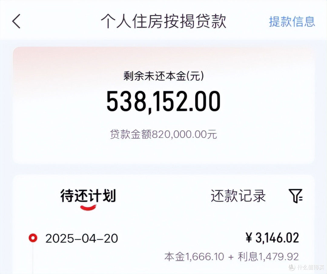 人到中年,才发现很多人都被“房贷”收割了,原因太现实了