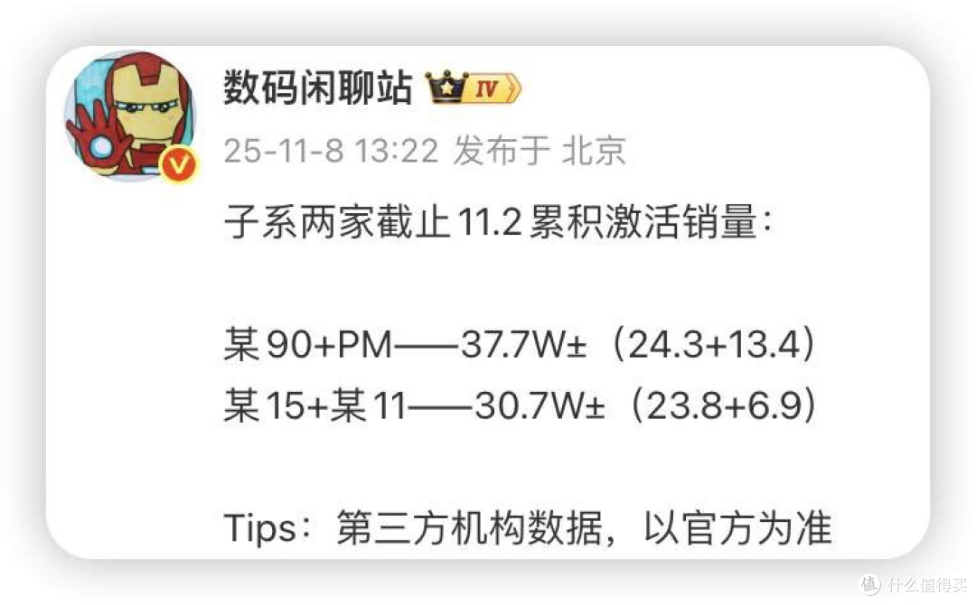 约1.8倍!红米K90 Pro Max被干翻,iQOO 15这波赢麻了