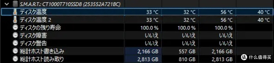 极致的速度——美光 Crucial T710 Gen5 SSD