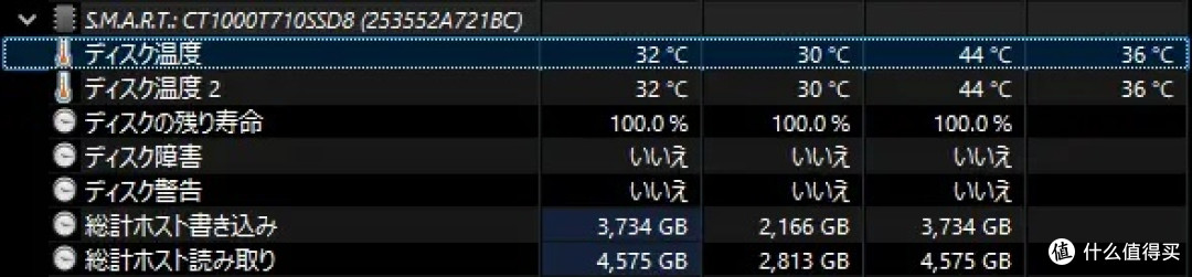 极致的速度——美光 Crucial T710 Gen5 SSD