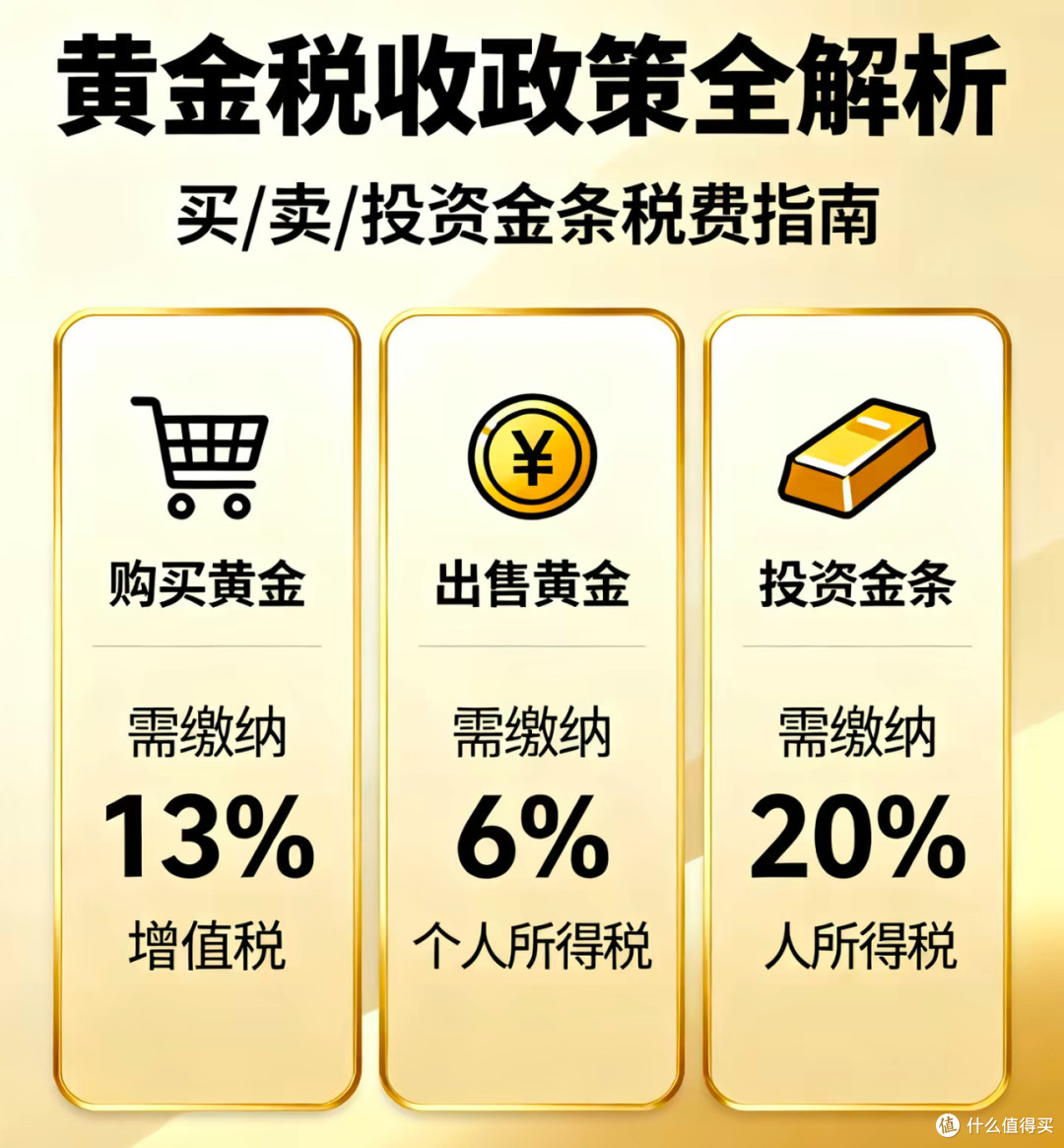黄金新政来了!买金镯子要多花钱,囤金条反而更划算?