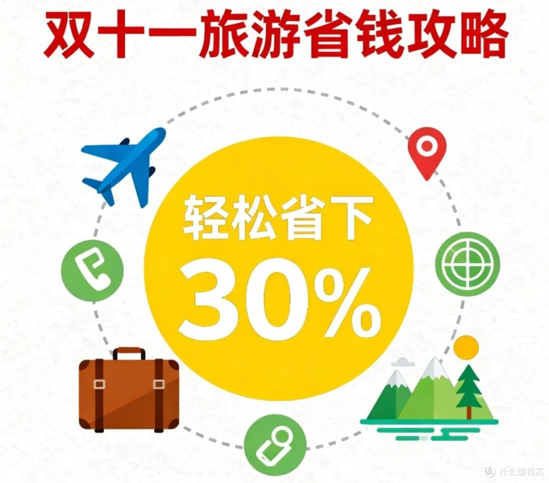 双11旅游囤货避坑：2笔省钱项，3笔必花项！附高性价比行程