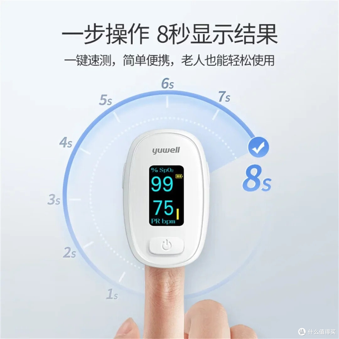 鱼跃YX306血氧仪:精准监测老人健康