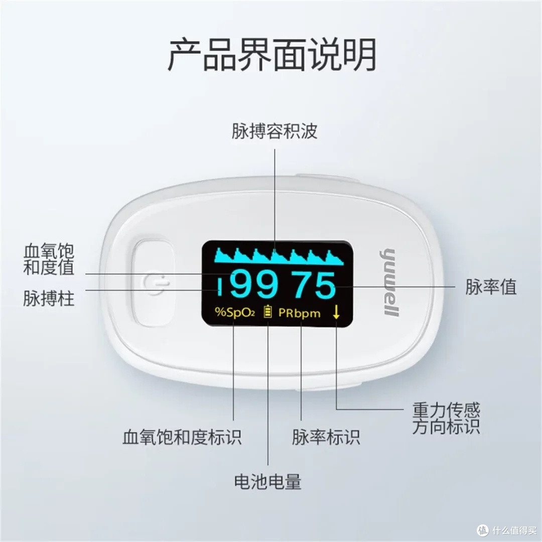 鱼跃YX306血氧仪:精准监测老人健康