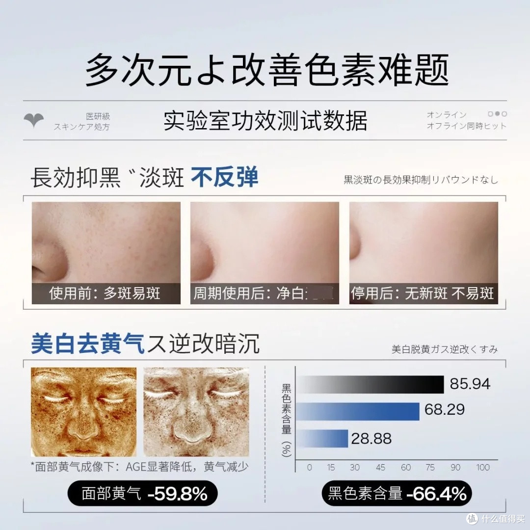 SUMDOY祛斑霜：秋冬美白提亮