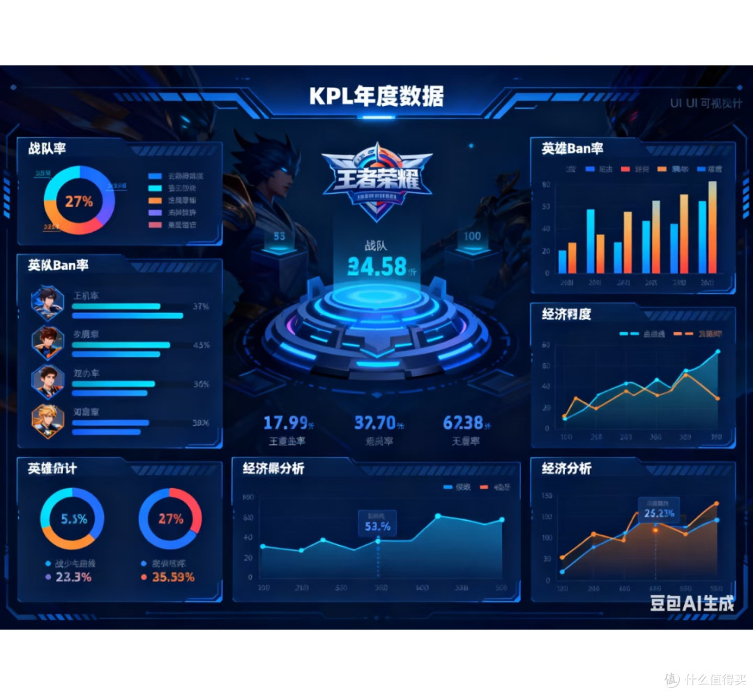 2025KPL年度总决赛鸟巢6.2万人见证AG六连冠,热血到泪目🔥