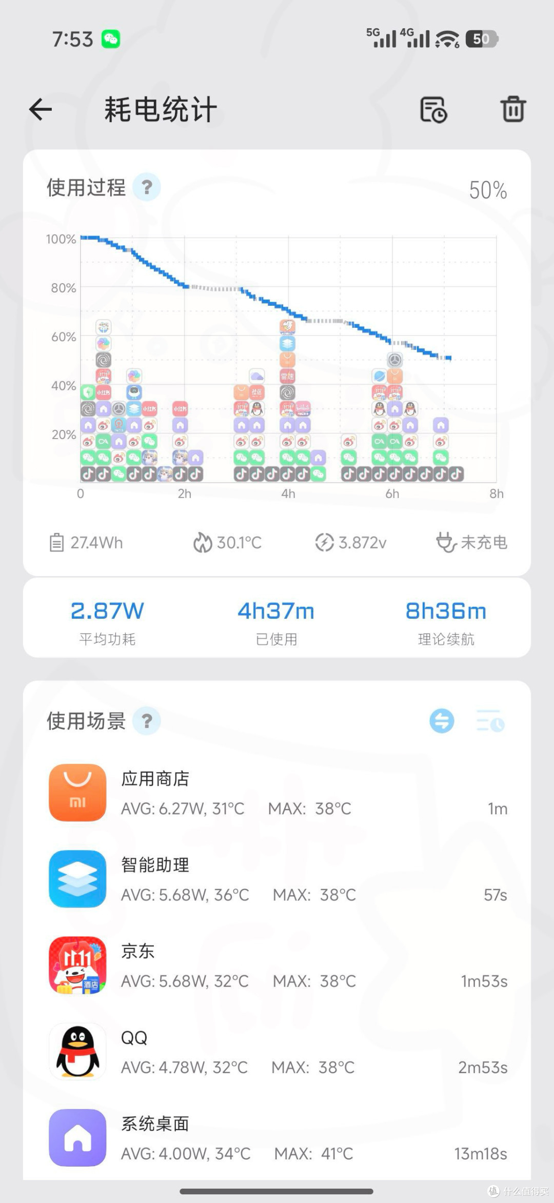 论跳水还得看小米,米15怒降2000多,16+1TB仅3300+还是旗舰店!