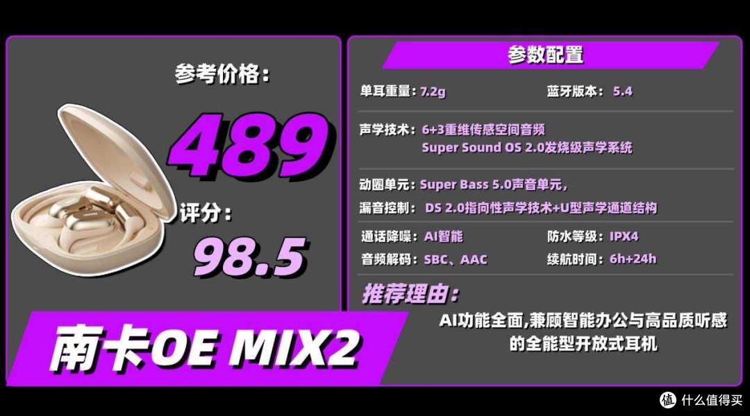 【自费6k+】全价位开放式耳机测评:开放式耳机好用吗?