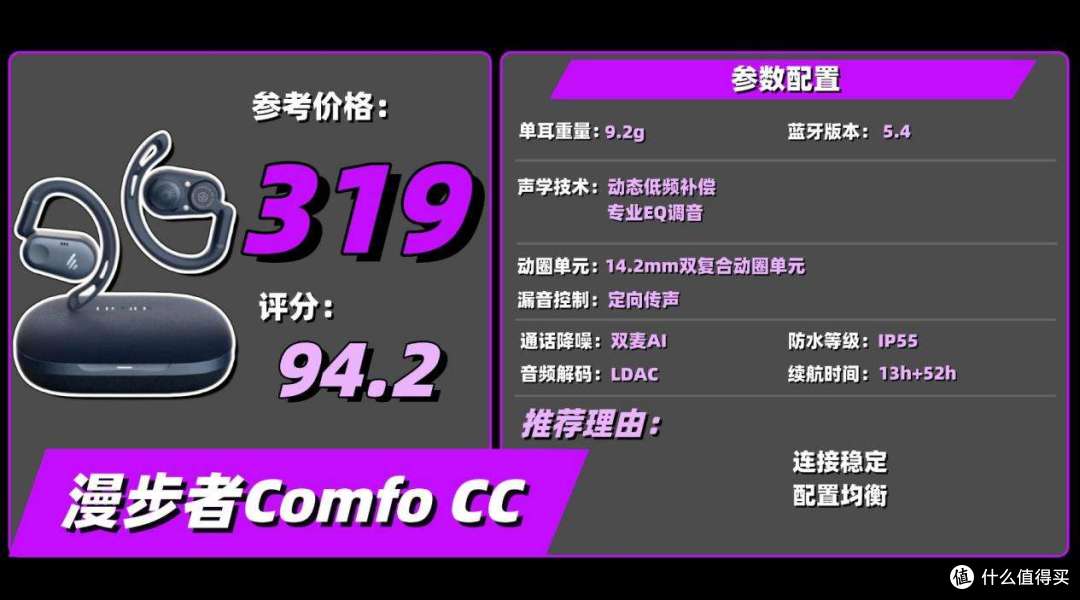 【自费6k+】全价位开放式耳机测评:开放式耳机好用吗?