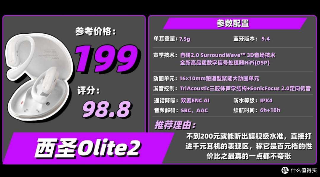 【自费6k+】全价位开放式耳机测评:开放式耳机好用吗?