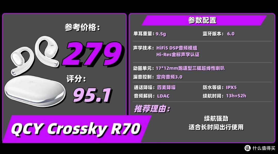 【自费6k+】全价位开放式耳机测评:开放式耳机好用吗?