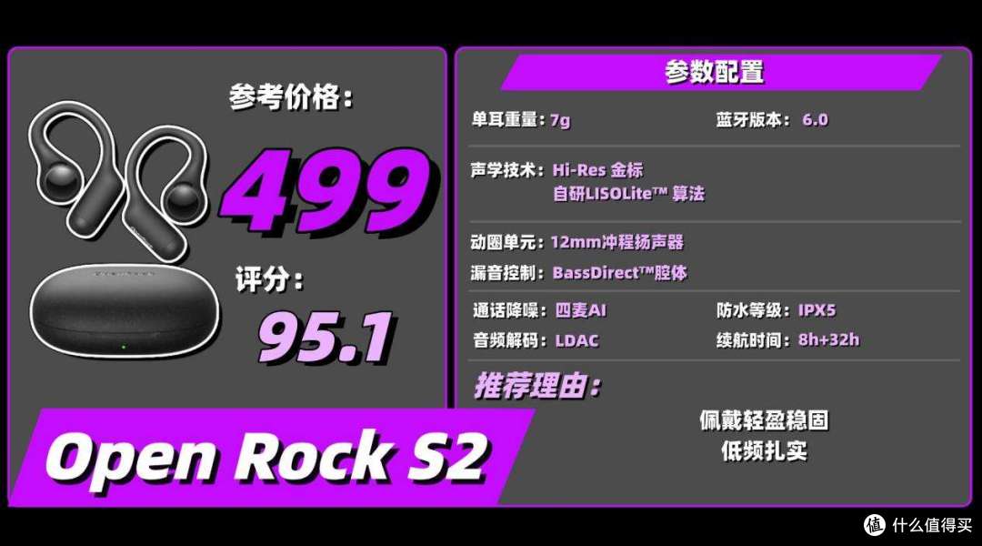 【自费6k+】全价位开放式耳机测评:开放式耳机好用吗?