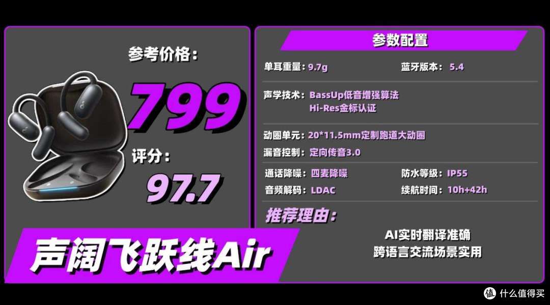 【自费6k+】全价位开放式耳机测评:开放式耳机好用吗?