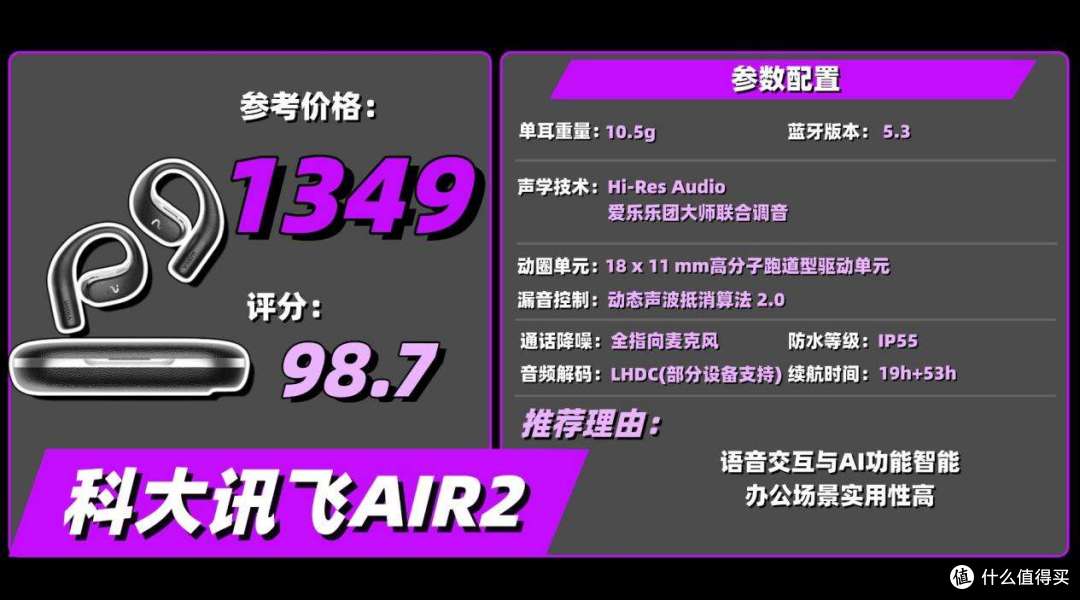 【自费6k+】全价位开放式耳机测评:开放式耳机好用吗?