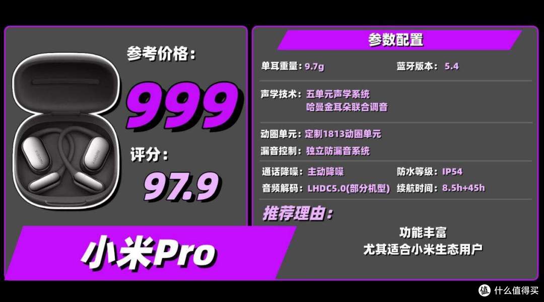 【自费6k+】全价位开放式耳机测评:开放式耳机好用吗?