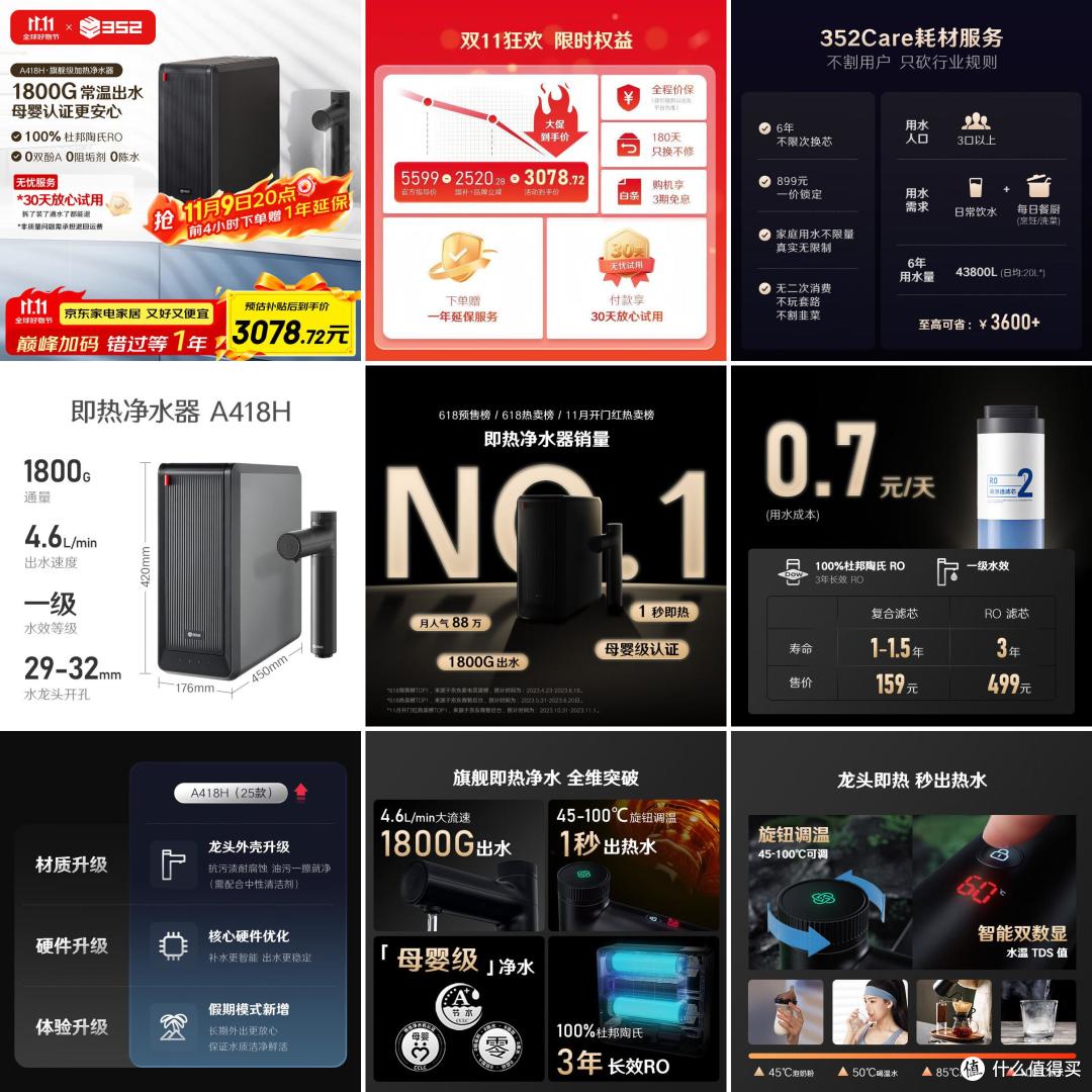 【2025年11月10日】-【净水器】-【国补】商品推荐