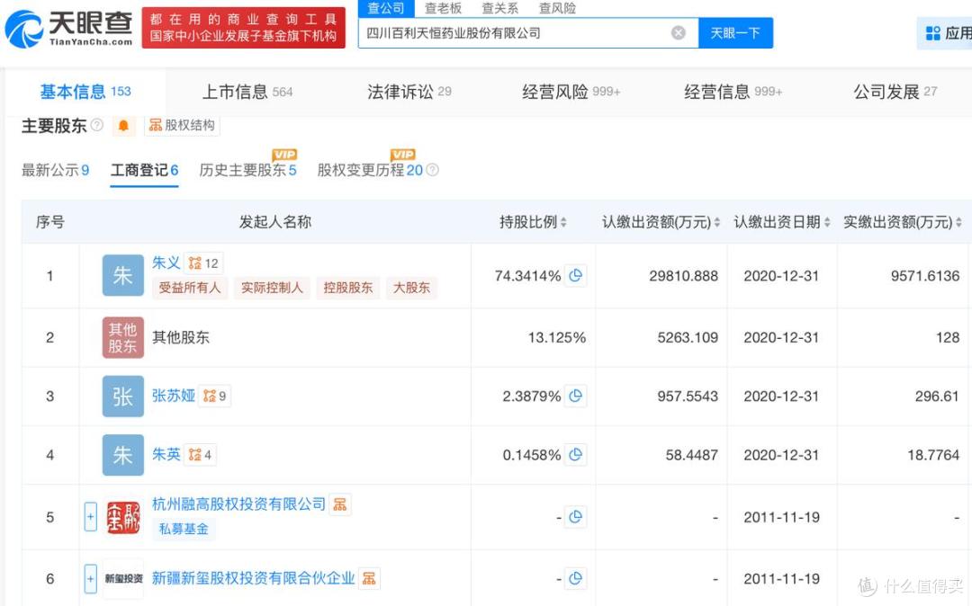 百利天恒将在港上市:真实收入连年下降,朱义、朱海父子薪资暴涨