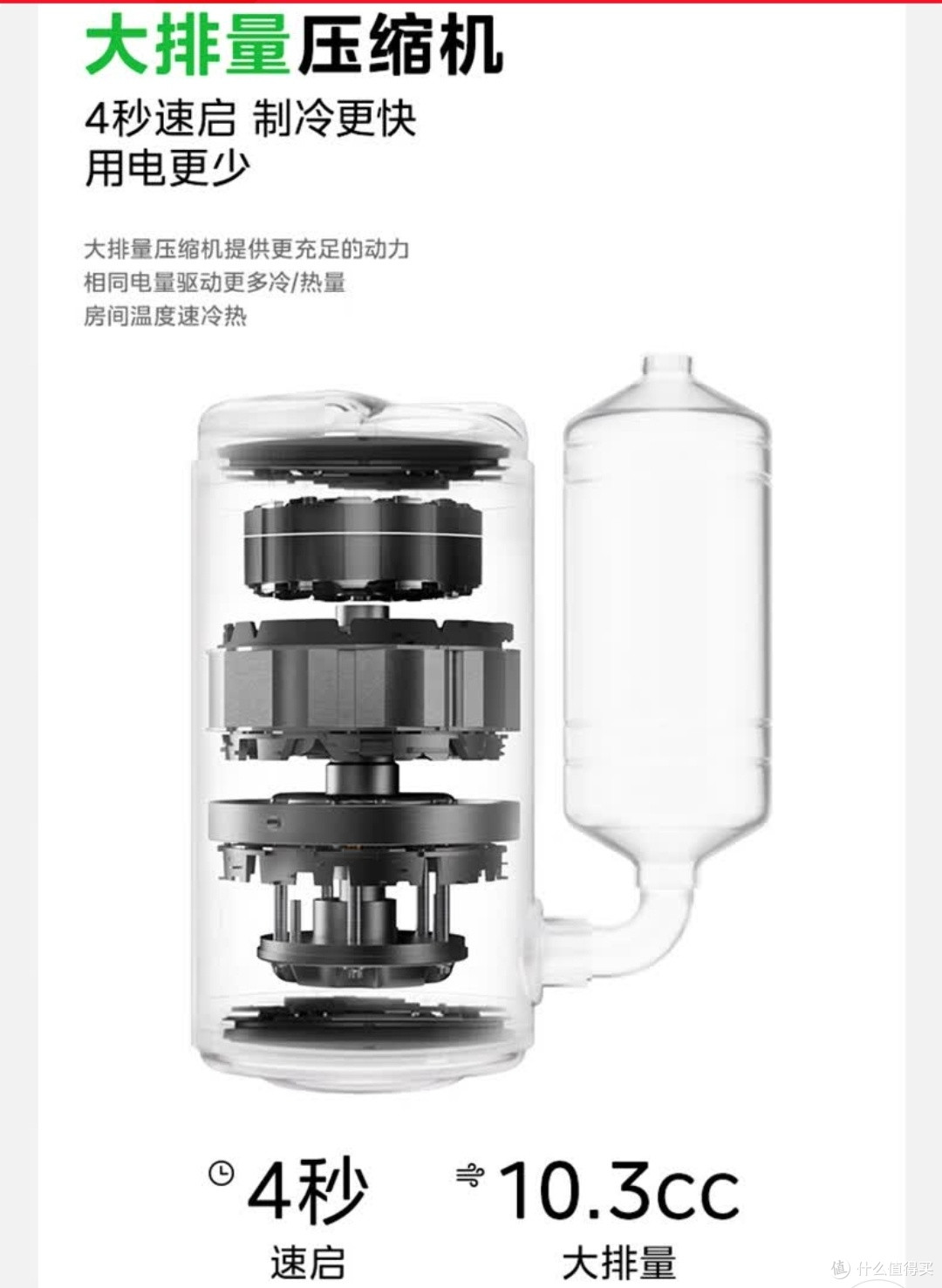 美的酷省电2025款实测：新一级能效+国家补贴，省电又省心！