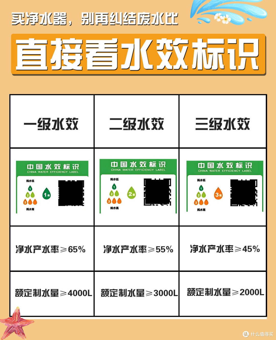 为什么不要装“前置过滤器”?听内行人说完就明白了:难怪被淘汰