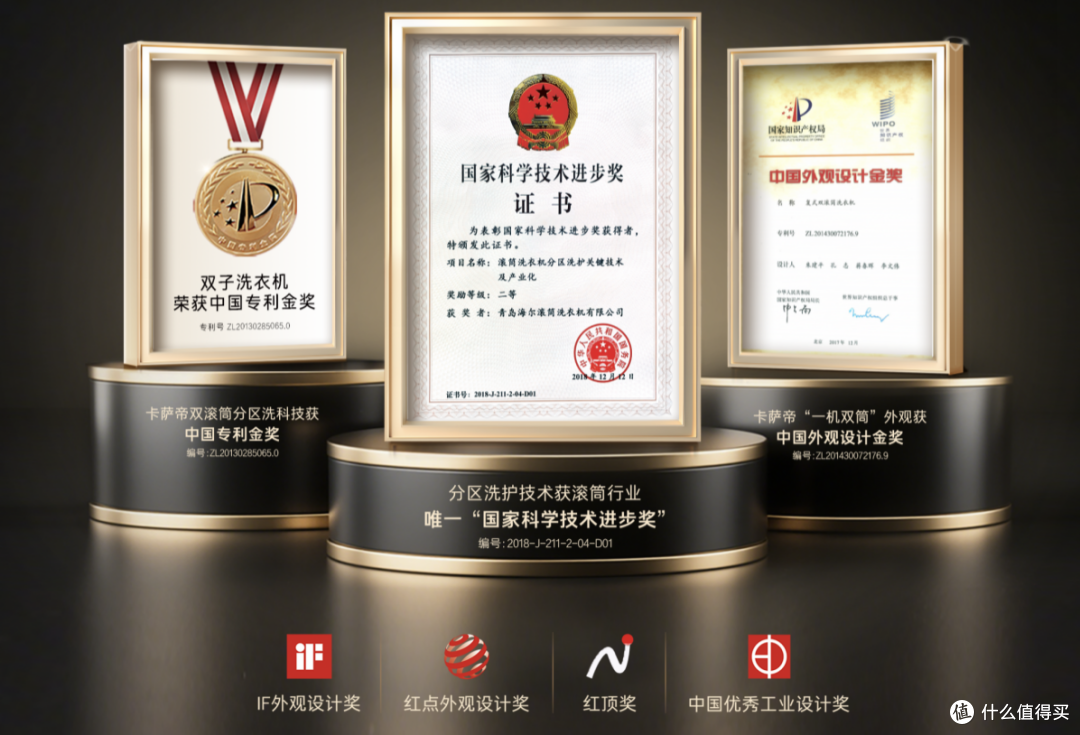分区洗护到底值不值？跟工程师现场看卡萨帝原石双子洗烘一体机！