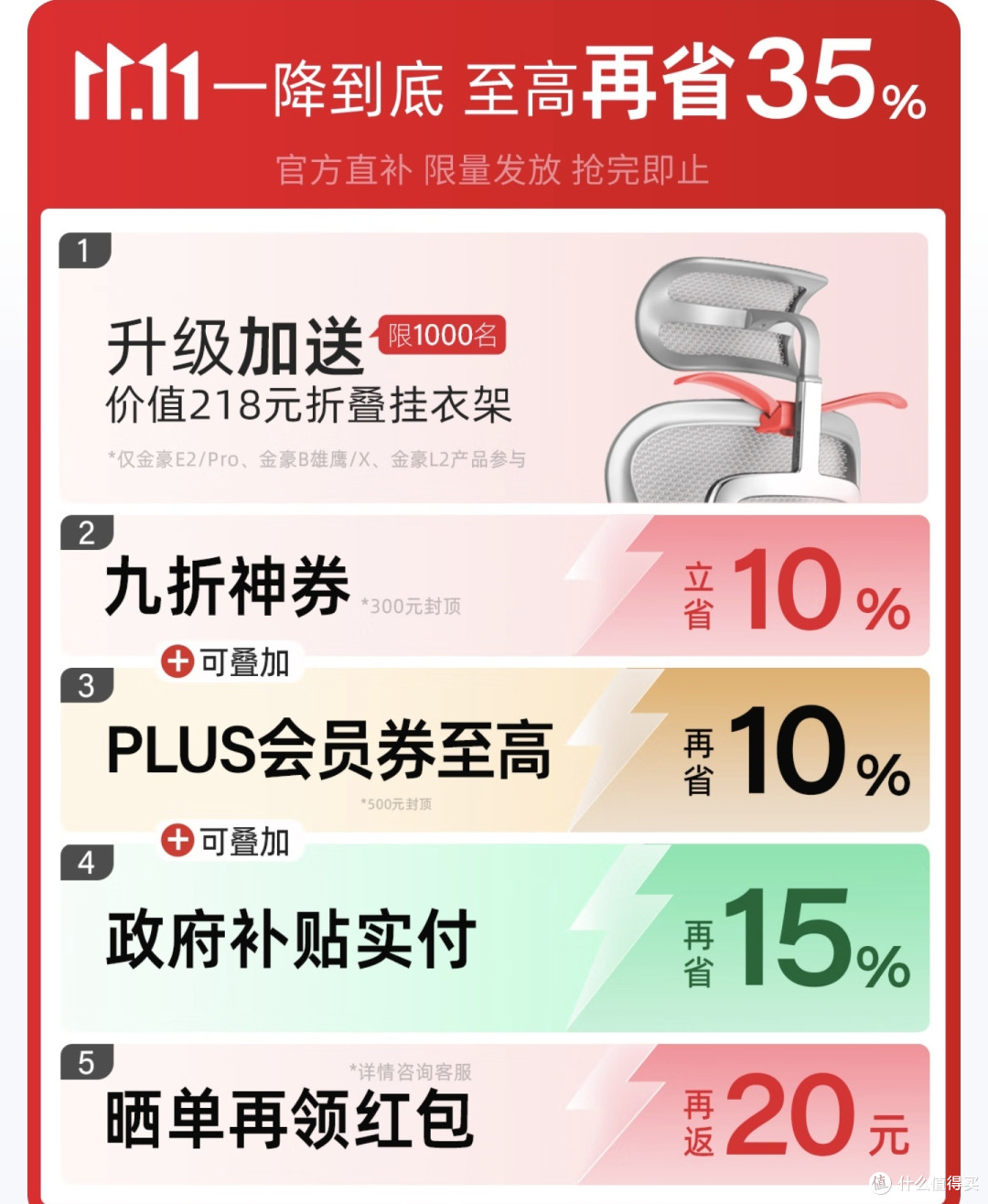 双11神价保友金豪E2 Pro ，互联网大厂御用人体工学椅，名不虚传