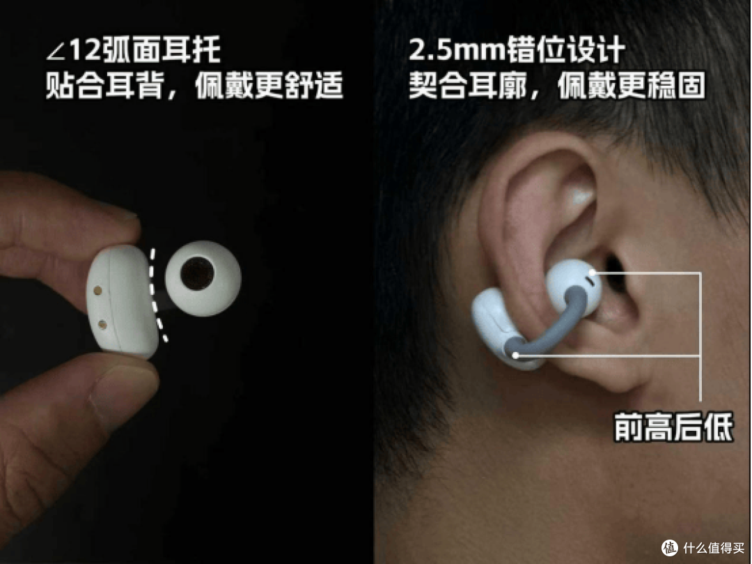 耳夹式耳机怎么选?哪个品牌好?最值得入手的十款耳夹式耳机推荐