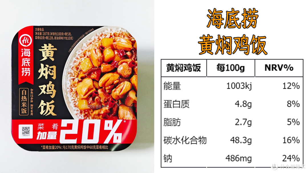 10款自热米饭对比！谁最便宜又好吃？顶得上外卖还不贵？